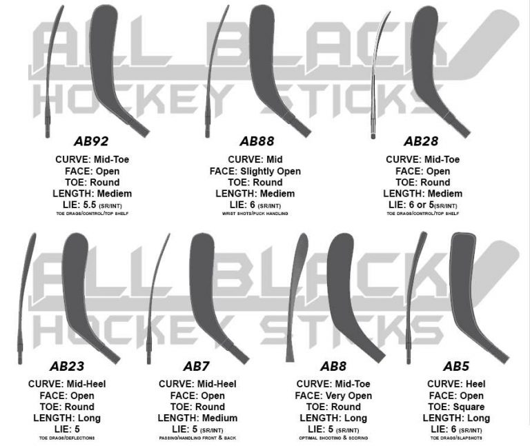 blade-curve-comparison-all-black-hockey-sticks