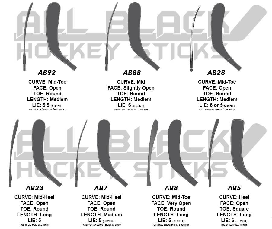 Blade Curve Comparison | All Black Hockey Sticks